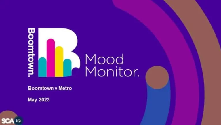 New Mood Monitor research reveals Australians are ready to spend on travel over mortgages